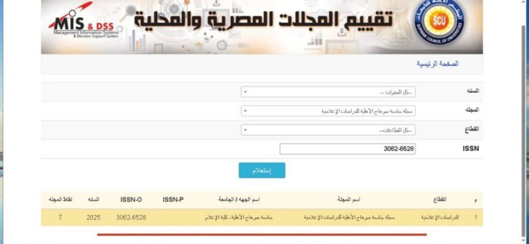 مجلة سوهاج الأهلية للدراسات الاعلامية تحقق أعلى تقييم من المجلس الأعلي  للجامعات المصرية